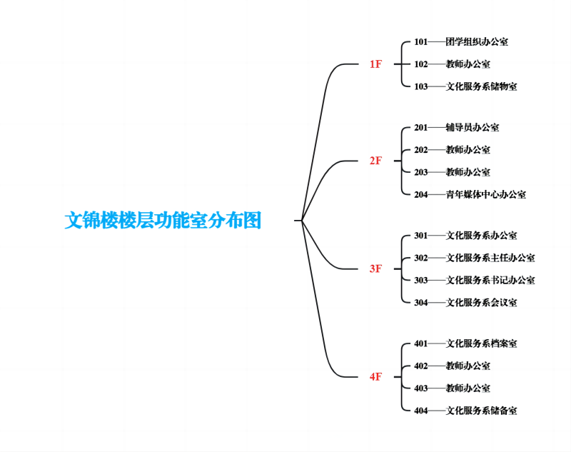 微信图片_20231103205019.png